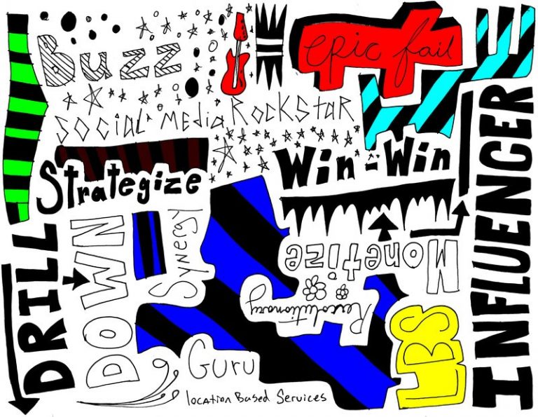 The Art of Promoting Your Brand via Niche Influencers